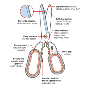 Kuhn Rikon Universal Kitchen Shears