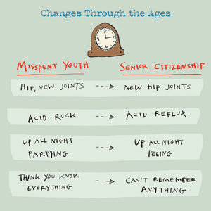 Poet & Painter Changes Through Ages