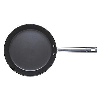 Frying Pans