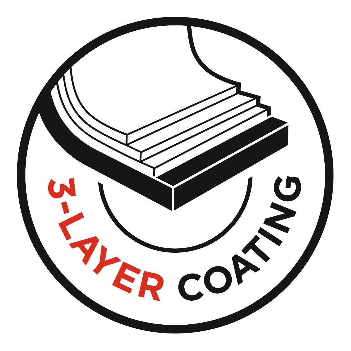 Kuhn Rikon Stainless Steel Allround 5 Piece Saucepan Set